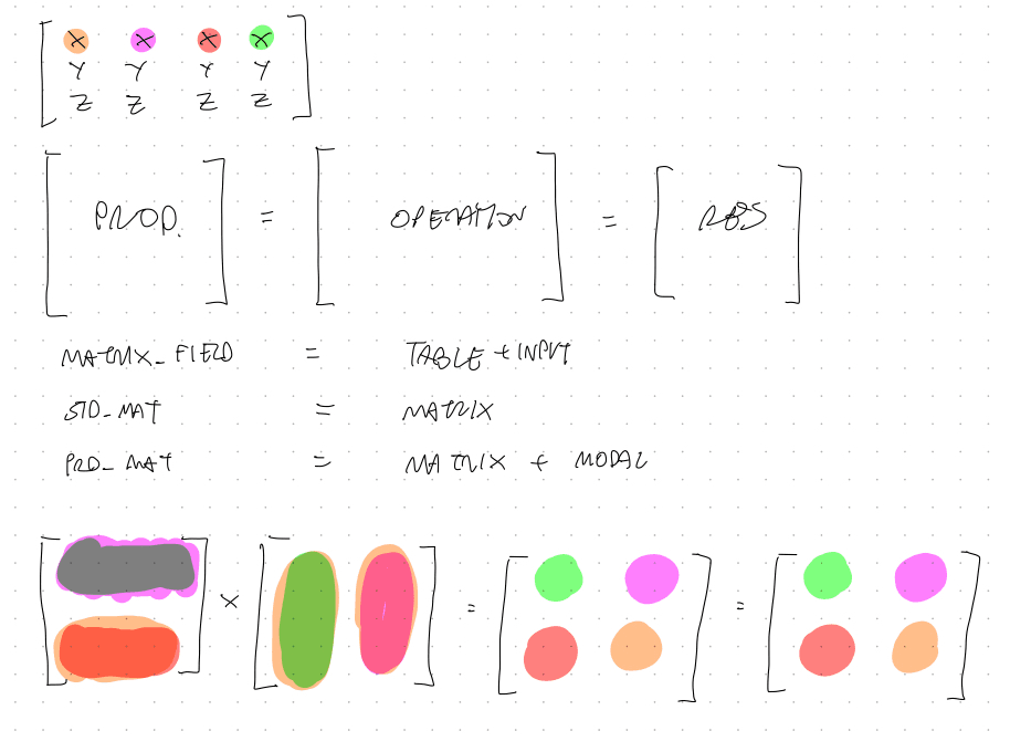 Matrix lab sketch 1