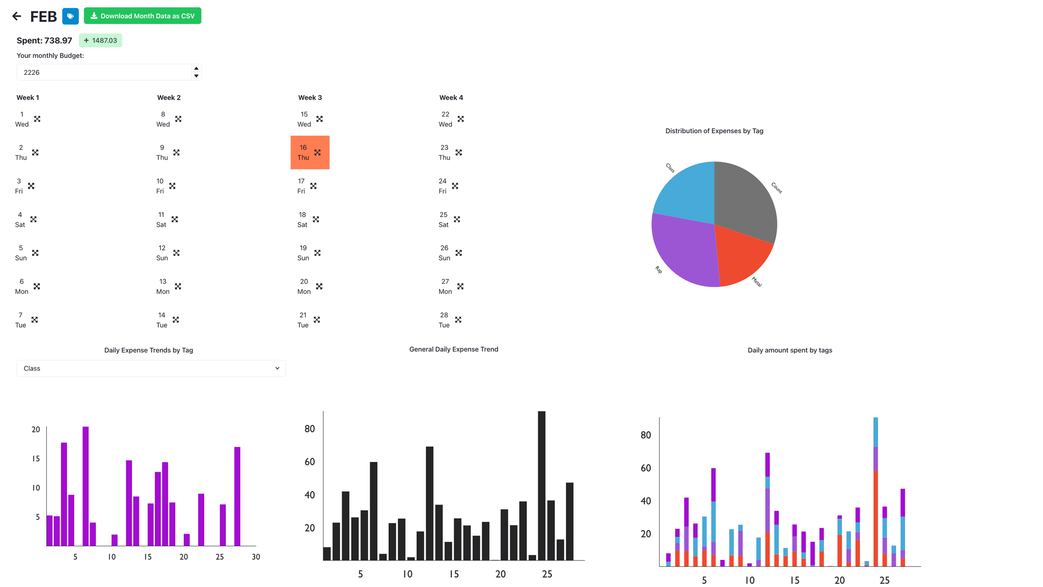 Personal Finance Dashboard