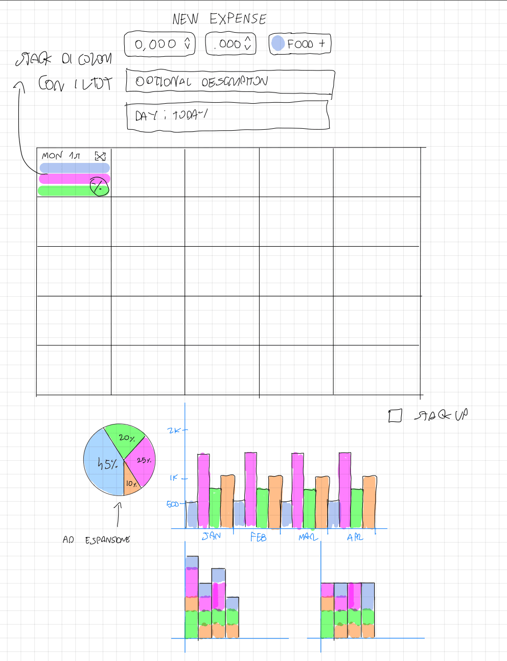 Personal Finance Dashboard sketch 1